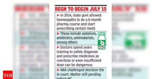Homeopaths with pharmacology cert can now practice allopathy | India News