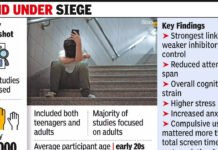 ‘Short-video binges hit focus, impulse control’: Between swipe and scroll, shorter focus & higher stress, finds study | India News
