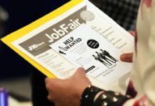 67% of India’s unemployed youth are graduates: Report | India News