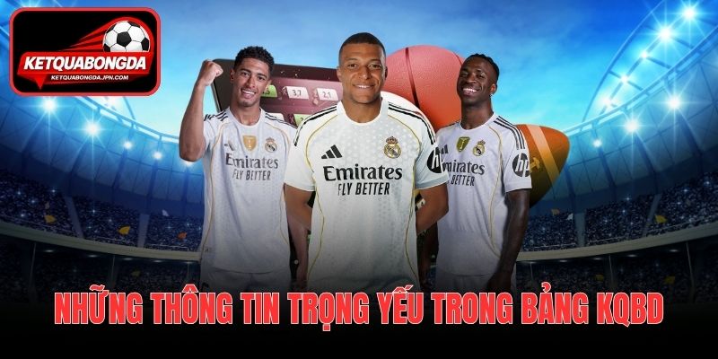 Những thông tin trọng yếu trong bảng Kết quả bóng đá